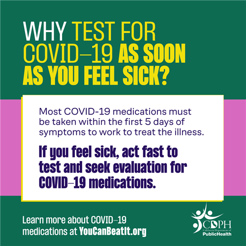 COVID Symptoms